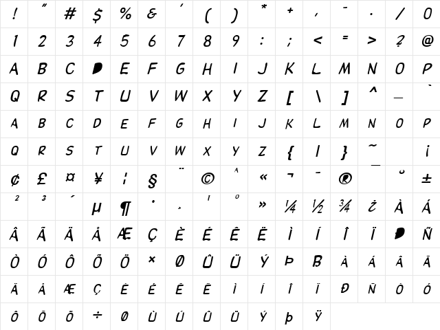 Elizabeth Bold Italic Character Map Elizabeth Bold Italic Character Map