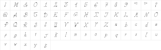 Elizabeth Ruelas Cursiva Italic Character Map