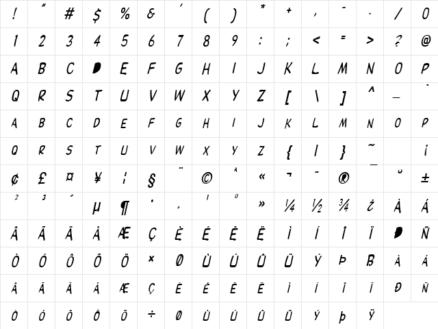 Elizabeth-Condensed Bold Italic Character Map