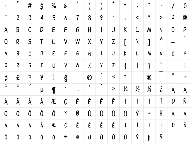 Elizabeth-Condensed Bold Character Map