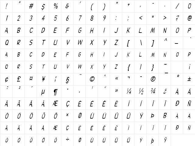 Elizabeth-Condensed Italic Character Map Elizabeth-Condensed Italic Character Map