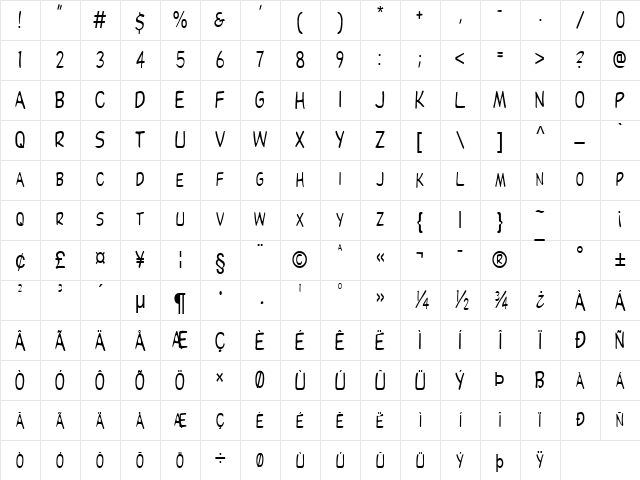 Elizabeth-Condensed Normal Character Map