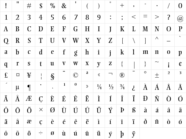Ellington MT Regular Character Map