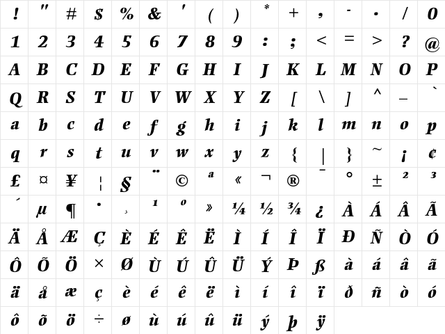 Ellington MT Extra Bold Italic Character Map Ellington MT Extra Bold Italic Character Map