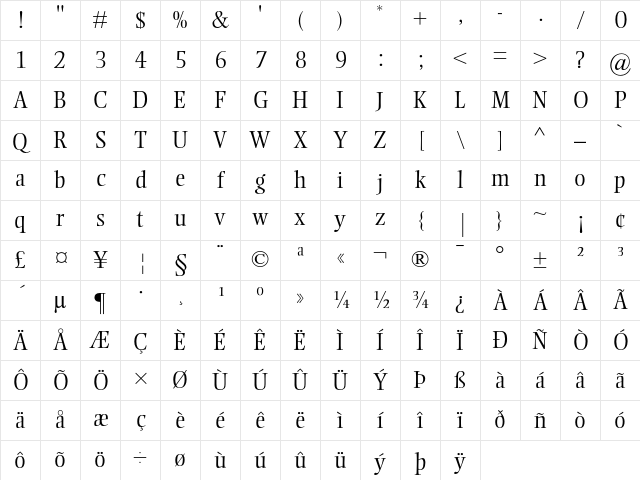 Ellington MT Light Character Map