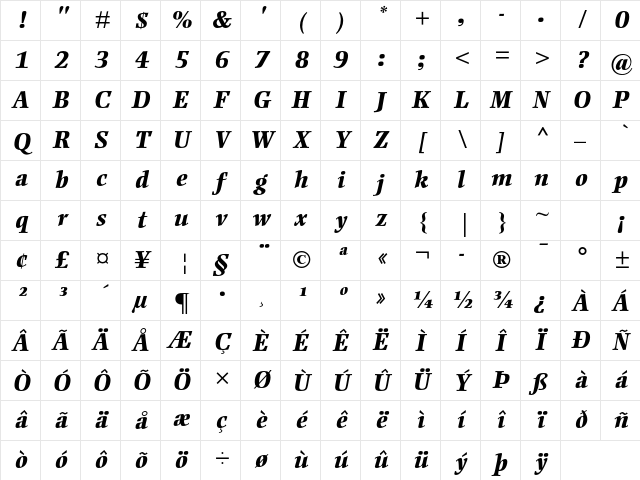Ellington MT Std Extra Bold Italic Character Map