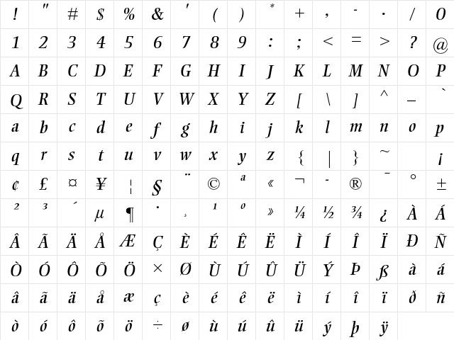 Ellington MT Std Italic Character Map Ellington MT Std Italic Character Map