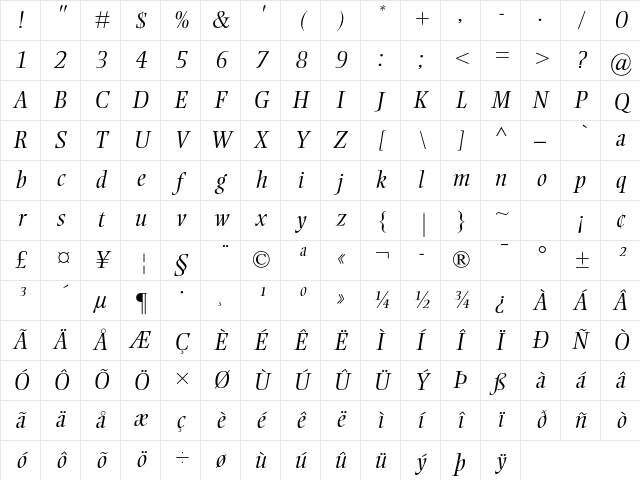 Ellington MT Std Light Italic Character Map