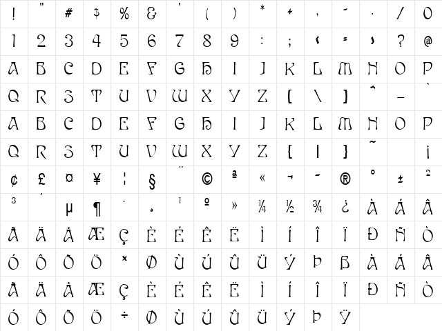 Elves-Condensed Normal Character Map
