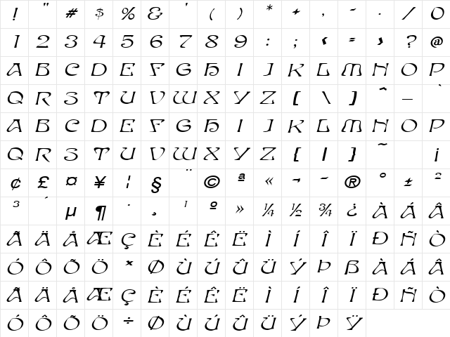Elves-Extended Italic Character Map