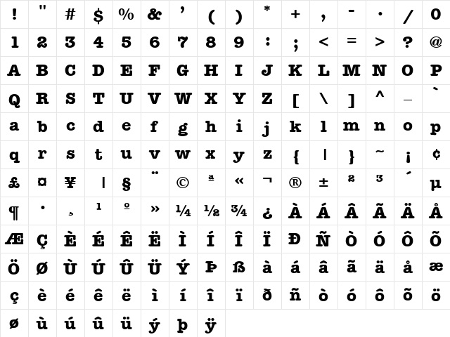 Memorandum Bold Character Map Memorandum Bold Character Map