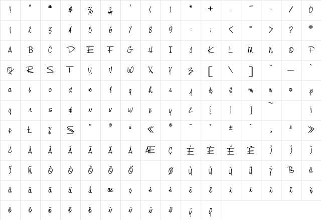 Memorandum Regular Character Map