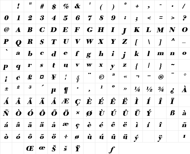 EmoryBlack Oblique Character Map