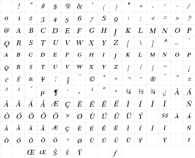 EmoryCaps Oblique Character Map