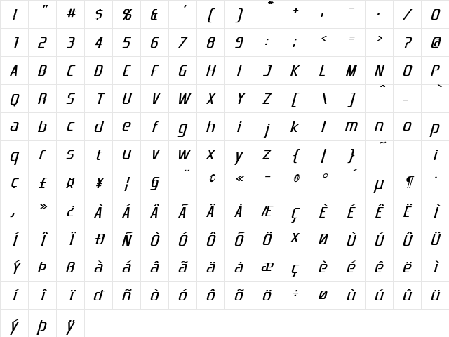 Emotion Engine Italic Character Map