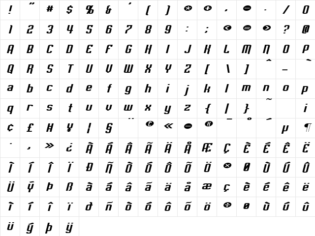 Empanada Extended Italic Character Map