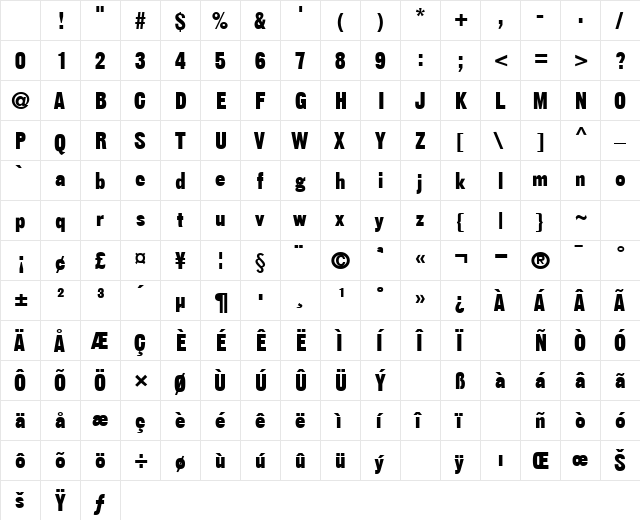 Enable Normal Character Map