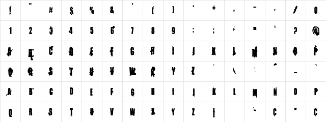Memory Lapses Regular Character Map