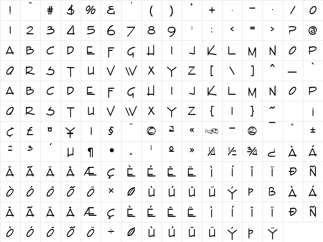 Encino Regular Character Map