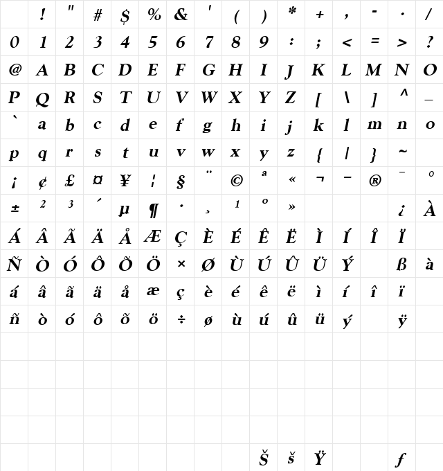 Enclave Bold-Oblique Character Map Enclave Bold-Oblique Character Map