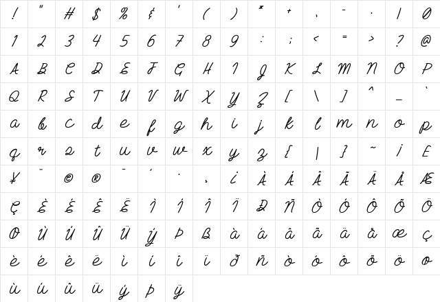 End of the dream Regular Character Map