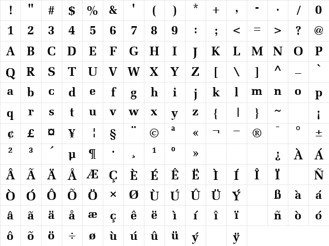 Endless Bold Character Map Endless Bold Character Map