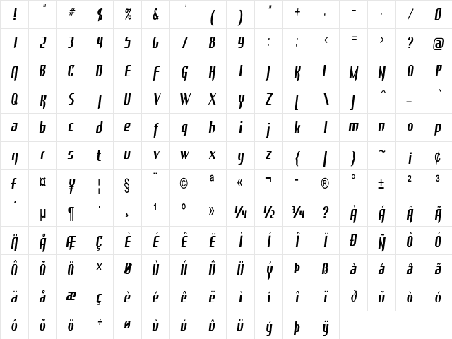 Endomo Condensed Regular Character Map Endomo Condensed Regular Character Map