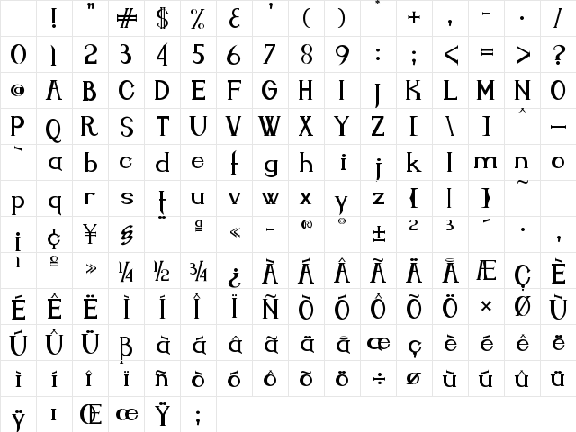 Endora Regular Character Map Endora Regular Character Map