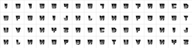 Energy Negative Regular Character Map