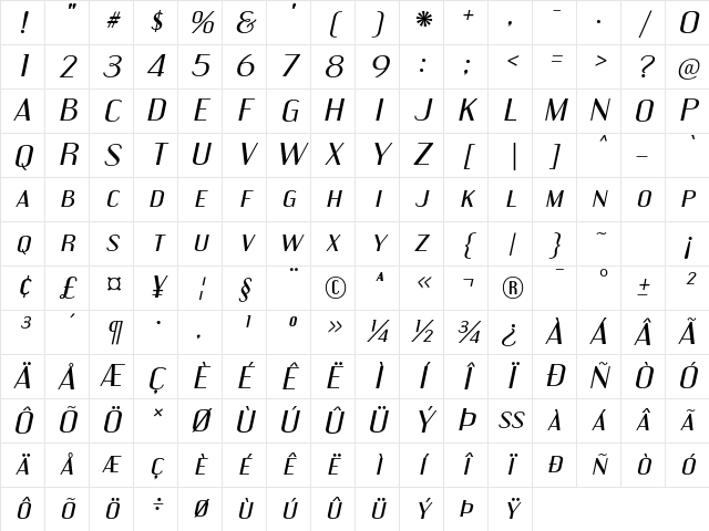 Engebrechtre Expanded Italic Character Map
