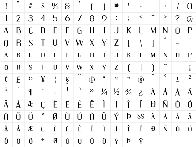 Engebrechtre Expanded Character Map