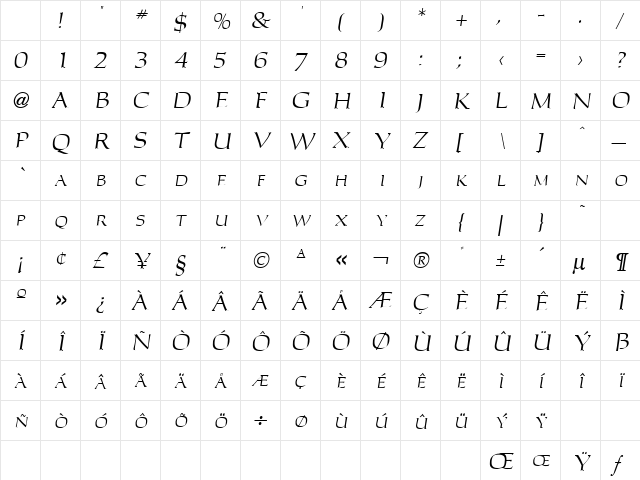 EngelsCaps Oblique Character Map