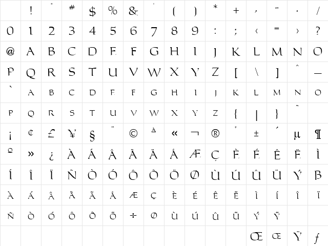 EngelsCaps Normal Character Map