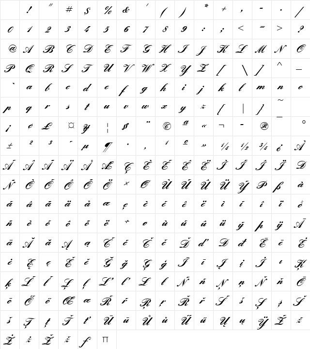 EnglischeSchT Bold Character Map