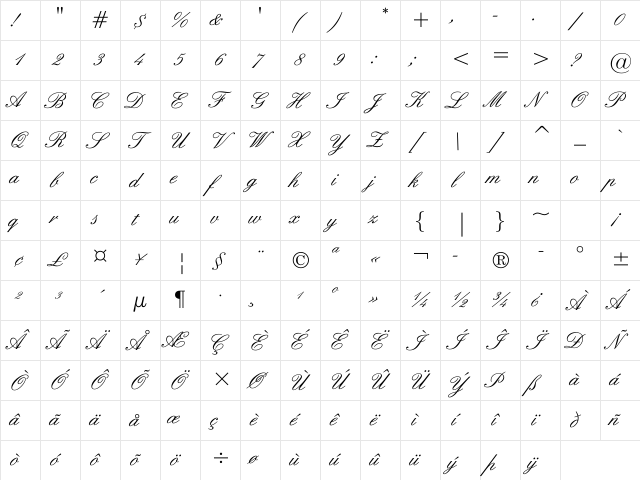 English Regular Character Map