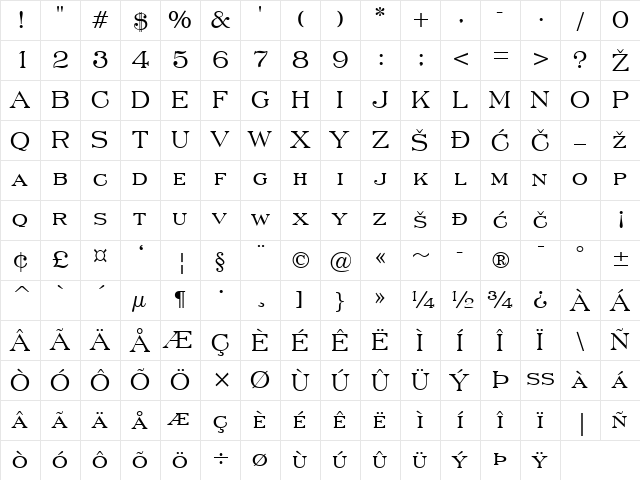 Engravers' Regular Character Map Engravers' Regular Character Map