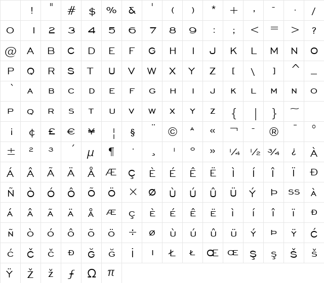 EngraversGothic BT Regular Character Map