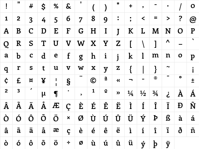 Enriqueta SemiBold Character Map