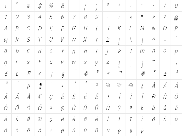 Enspar Condensed Italic Character Map