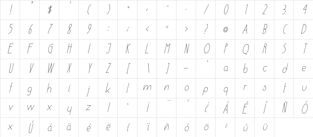 Ensure Medium-Italic Character Map