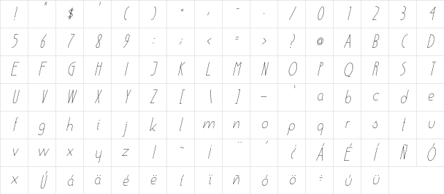 Ensure Medium-Italic Character Map
