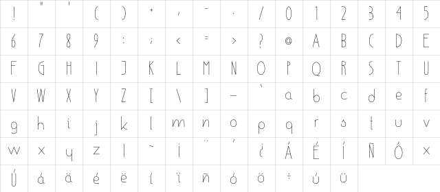Ensure Medium Character Map Ensure Medium Character Map