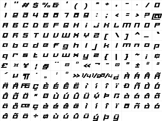 Entoba Expanded Italic Character Map