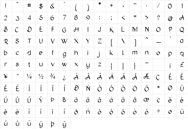 Entreon Regular Character Map Entreon Regular Character Map