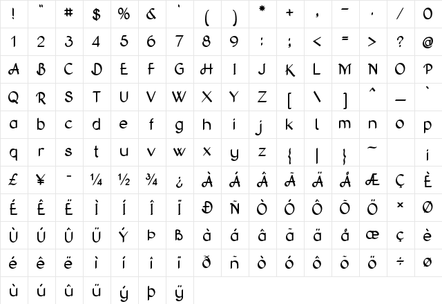 Entreon Bold Character Map Entreon Bold Character Map