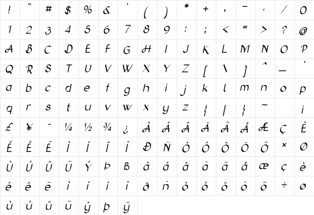 Entreon Italic Character Map Entreon Italic Character Map