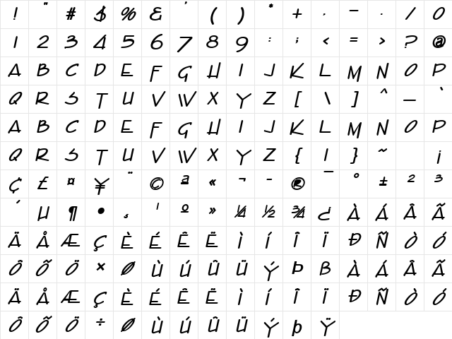 Enview Bold Italic Character Map