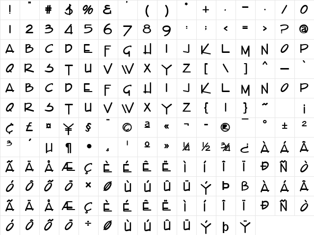 Enview Bold Character Map