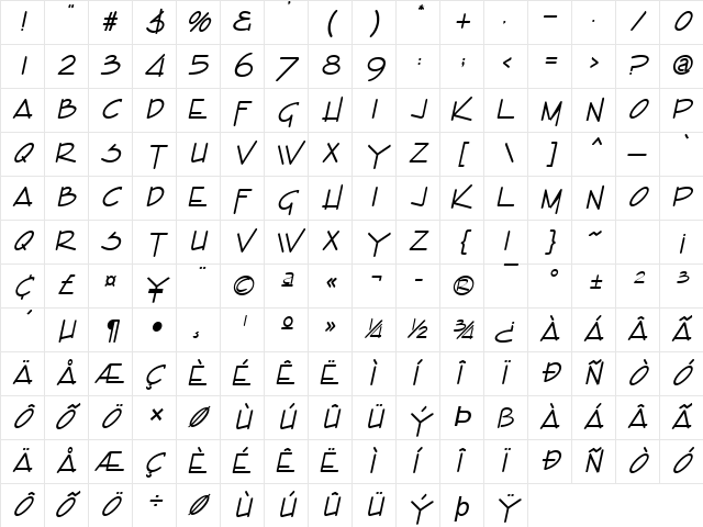 Enview Italic Character Map