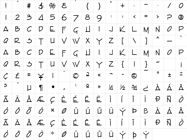 Enview Normal Character Map